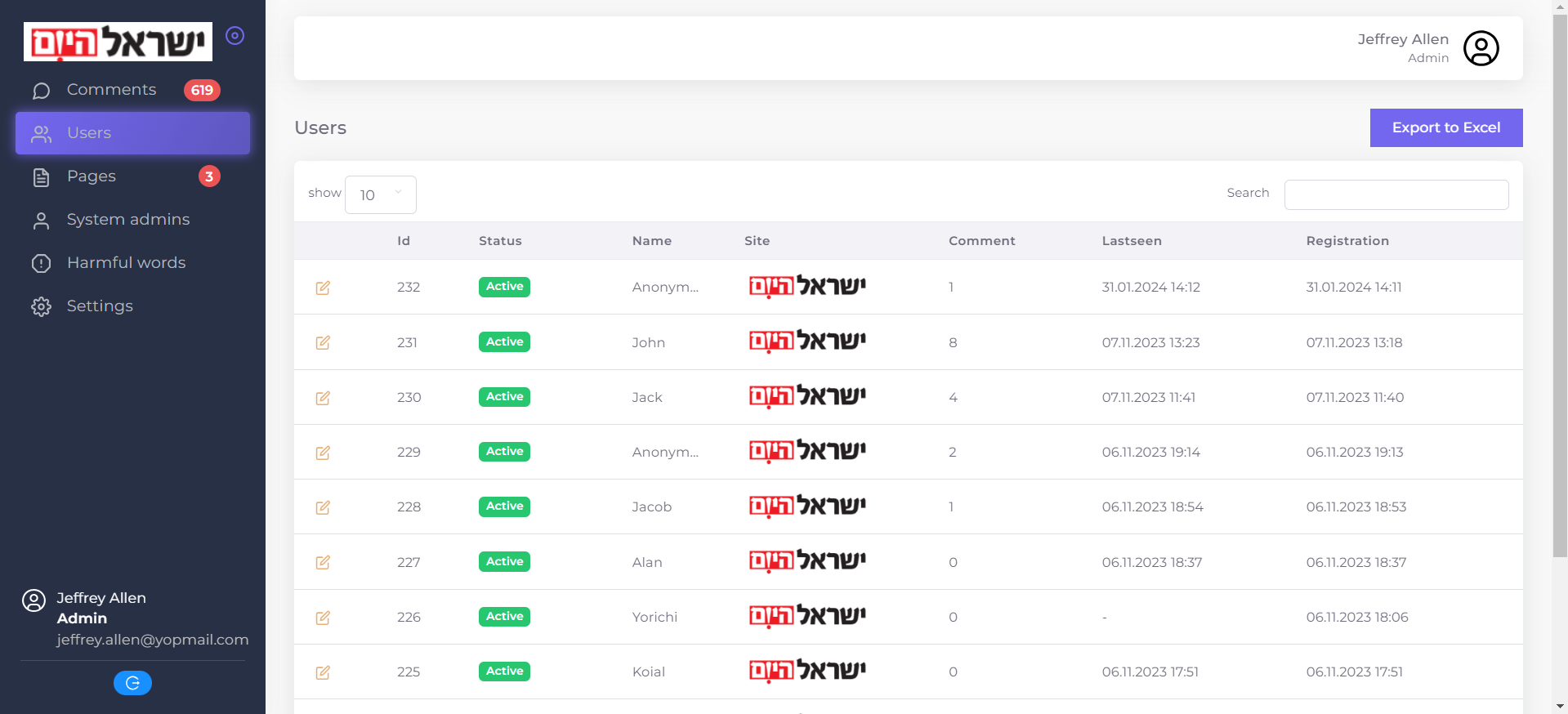 https://stage.tridhyatech.com/wp-content/uploads/2024/07/66a346d7b74cc.png