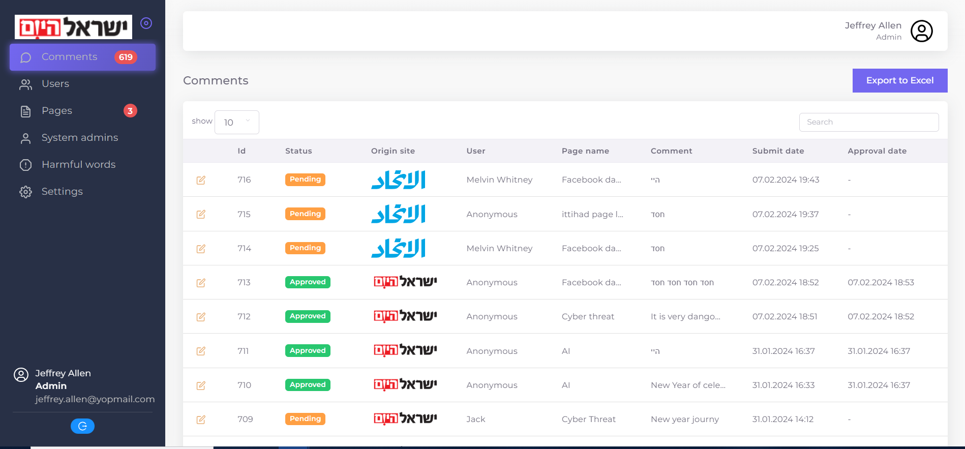 https://stage.tridhyatech.com/wp-content/uploads/2024/07/66a346d9560f5.png