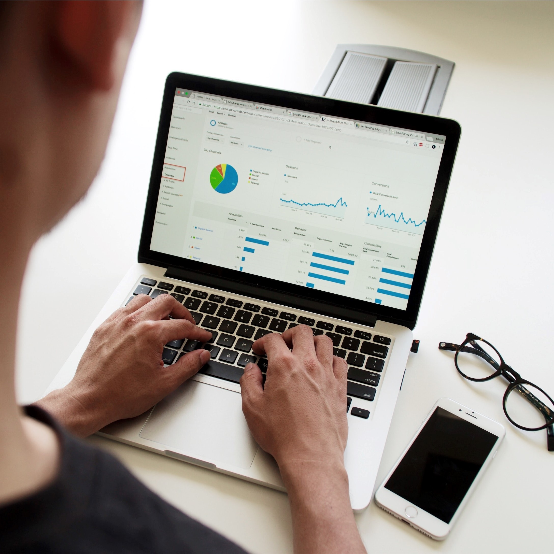 ecommerce-support-maintenance